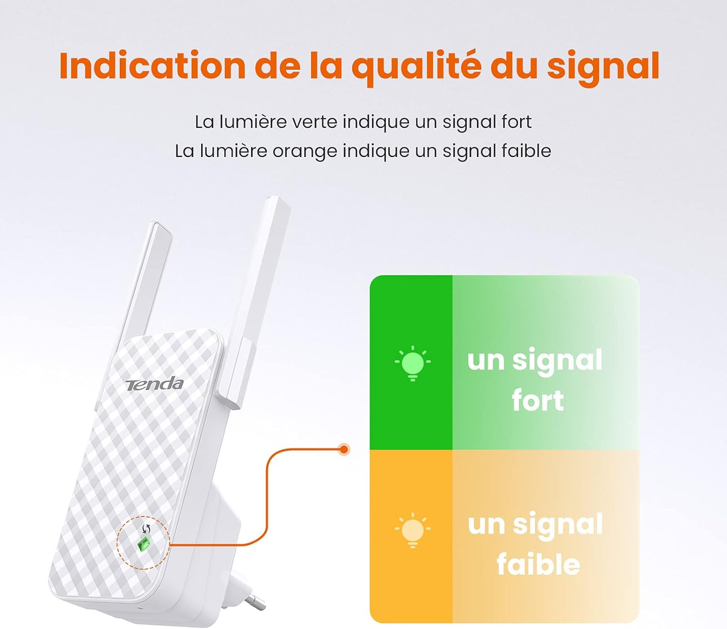 Tenda Répéteur WiFi A9 N300